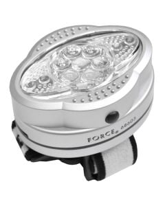Ndricues  LED