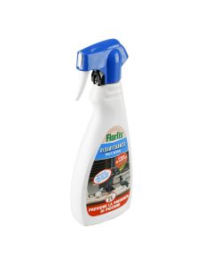 Preventing bad habits for Pigeons