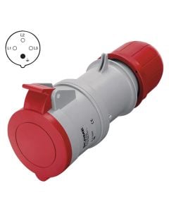 Prize e levishme 16A 3P+N, ngjyre e kuqe, IP44